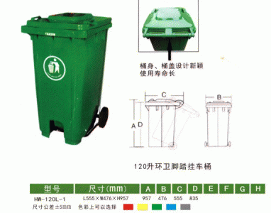 HW-055  120L腳踏環(huán)衛(wèi)掛車(chē)桶